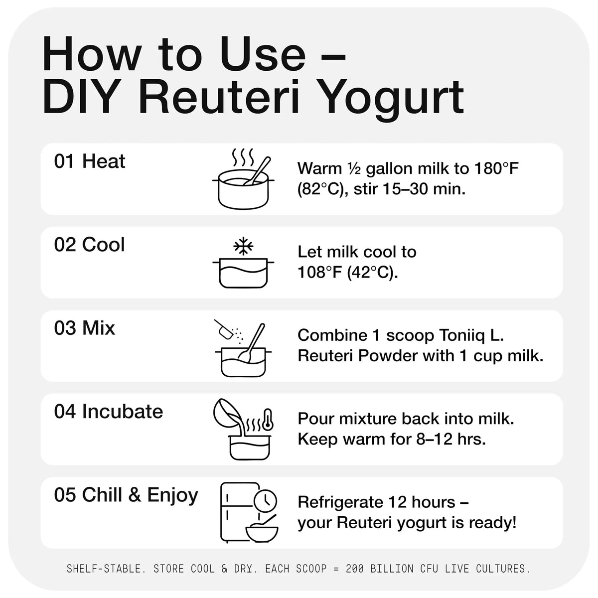 Lactobacillus Reuteri Powder – Ultra High Strength 200 Billion CFU Probiotic L Reuteri Supplement and Yogurt Starter – Third Party Tested Pure Single-Strain– Shelf-Stable – 20g Toniiq buy supplements Au