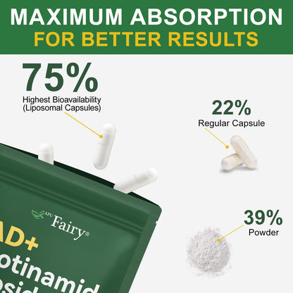 APU.FAIRY NAD Supplement,NAD Nicotinamide Riboside,Extra Strength NAD Alternative Liposomal,Boost NAD & Resveratrol + for Women & Men,Energy Anti-Aging,Cell Regeneration,120 Capsules sack-120 APU.FAIRYBuy Supplements Australia