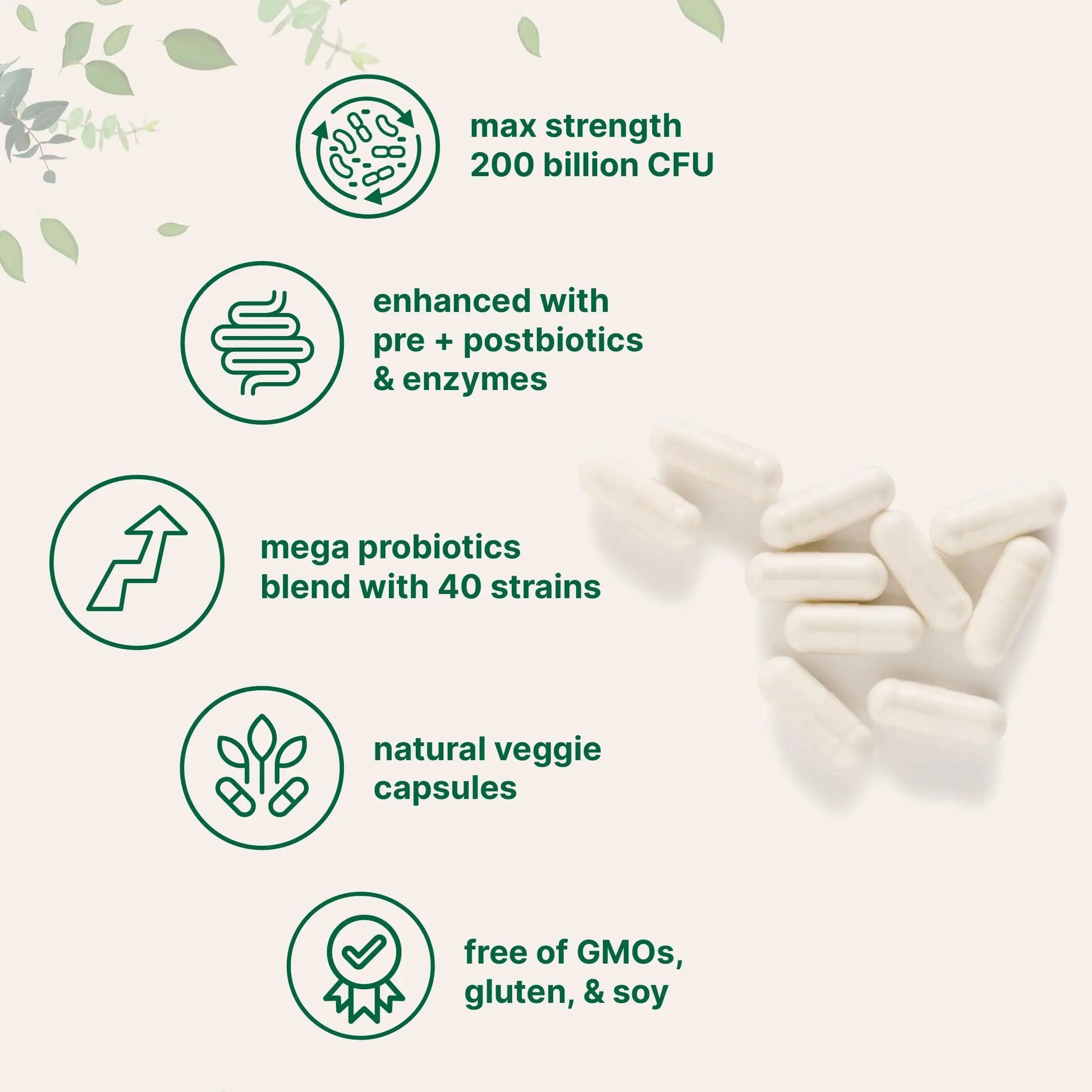 Micro Ingredients Probiotics 200 Billion CFU, 120 Veggie Capsules | Mega Probiotics for Men & Women | 40 Strains with Prebiotics, Postbiotics & Digestive Enzymes | Gut, Immune & Digestive Health Micro IngredientsBuy Supplements Australia