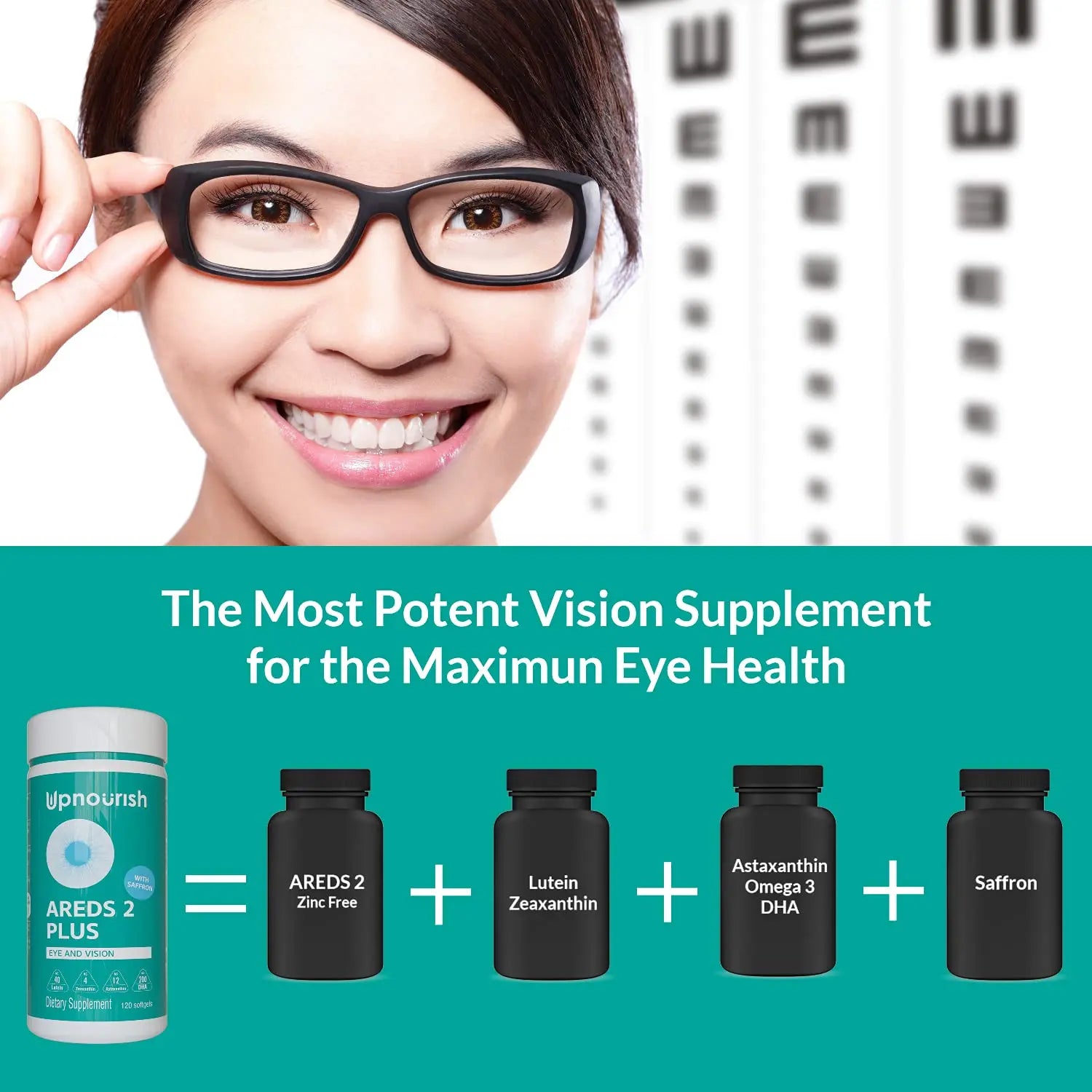 UpNourish AREDS 2 Plus Eye Vitamin Supplement, AREDS 2 Zinc Free Formula with Lutein, Zeaxanthin, Saffron, Astaxanthin & DHA - 120 softgels UpNourish buy supplements Au