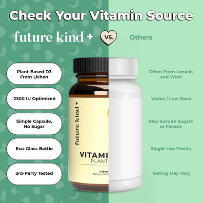 Future Kind Vitamin D3 2500 IU for Bone and Muscle Function, Vitamin D Vegan Supplement from Plant Lichen, Non-GMO, Sugar Free, Pure Vitamin D3, Promotes Natural Resilience, 30 Capsules Future Kind buy supplements Au