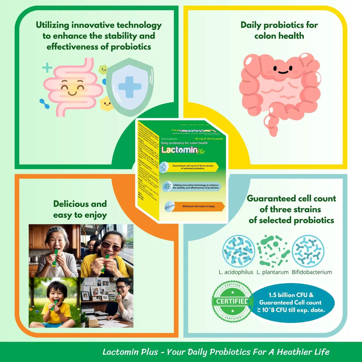 Probiotics - LactominPlus-3 Probiotics Strains - Powder - Sweet Yogurt Flavor - 30 Sticks x 3g (1month), 1.5 Billion CFU, with Prebiotics(FOS), Constipation & Bloating Relief, Microencapsulated LactominBuy Supplements Australia