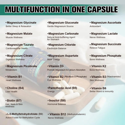 25-in-1 Magnesium Complex with Methylated B Complex Magnesium Glycinate Citrate Malate Taurate Gluconate Aspartate Carbonate D3 K2, Magnesium Supplement Totaria canada supplements