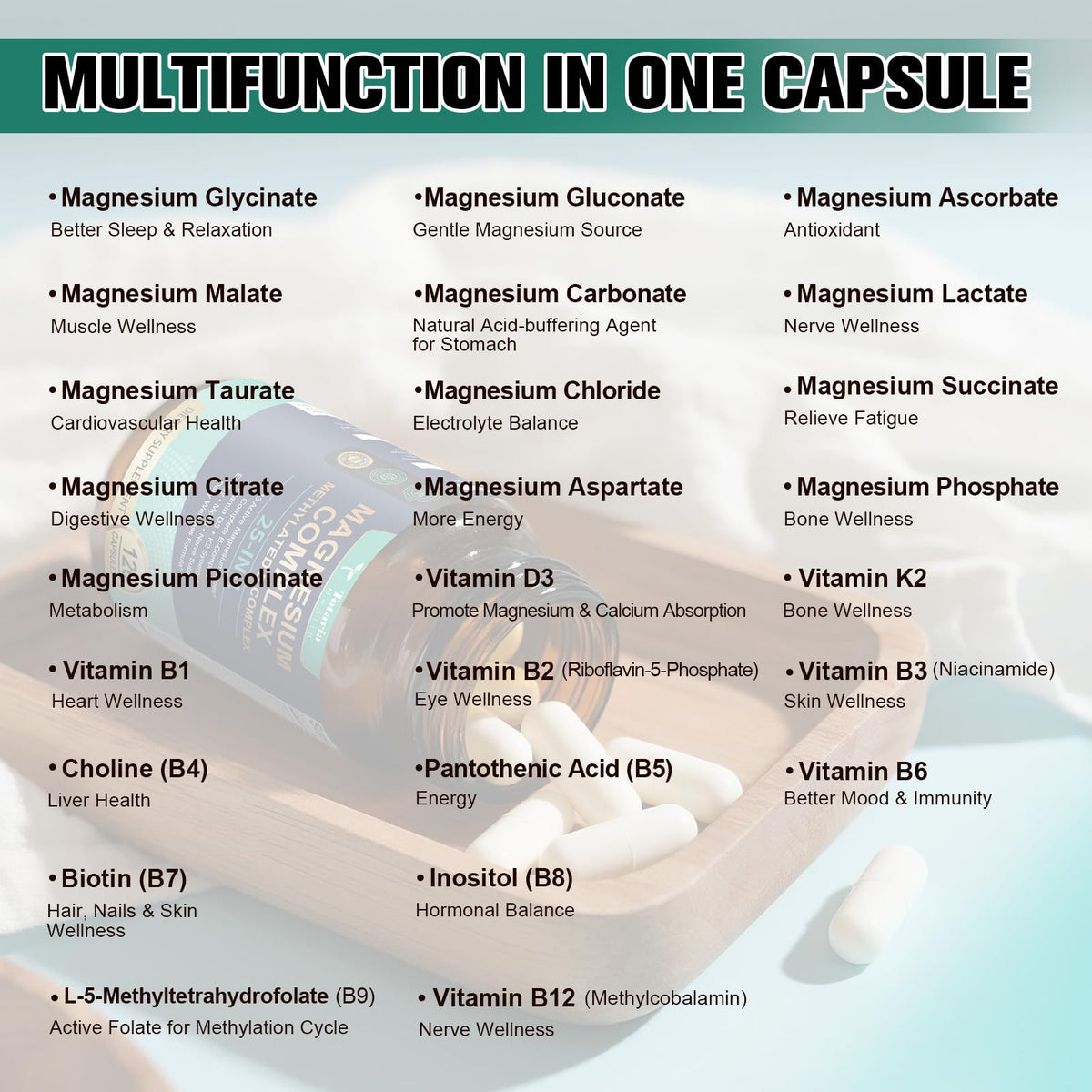 25-in-1 Magnesium Complex with Methylated B Complex Magnesium Glycinate Citrate Malate Taurate Gluconate Aspartate Carbonate D3 K2, Magnesium Supplement
