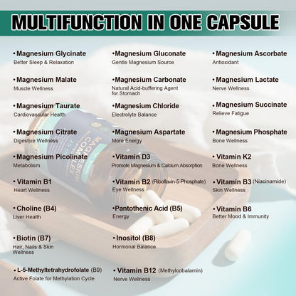 25-in-1 Magnesium Complex with Methylated B Complex Magnesium Glycinate Citrate Malate Taurate Gluconate Aspartate Carbonate D3 K2, Magnesium Supplement
