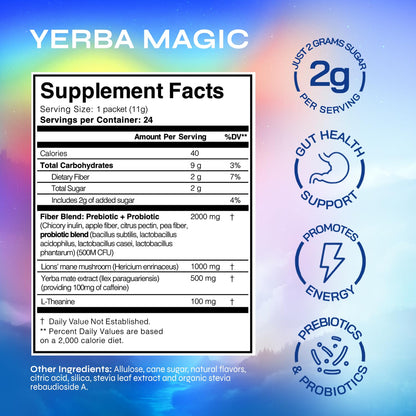 Yerba Magic Instant Yerba Mate Powder Packets – Clean Energy & Focus Drink Mix for Gut Health – Nootropic Blend with Lion’s Mane, L-Theanine, Prebiotics & Probiotics – Low Sugar Natural Caffeine – Variety Pack, 24 Sticks BrainistaBuy Supplements Australia