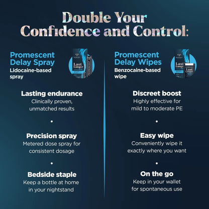 Promescent Desensitizing Delay Spray for Men (2.6 ml) to Help You Last Longer in Bed + Delay Wipes (7 Count) Sexual Enhancer with Extended Climax Control with Benzocaine Promescent buy supplements Au
