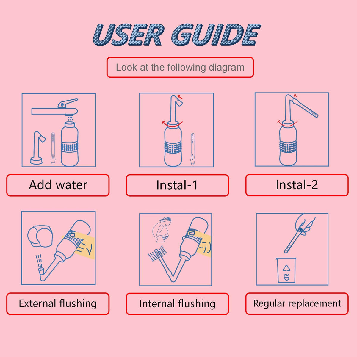 2PCS Vaginal irrigation Intimate Wash for Women,Portable Bidet Travel Bidets,Peri Bottle TONELIFEBuy Supplements Australia