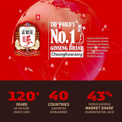 CheongKwanJang Ginseng Korean Red Ginseng Vital Tonic, Immune System Booster CheongKwanJangBuy Supplements Australia