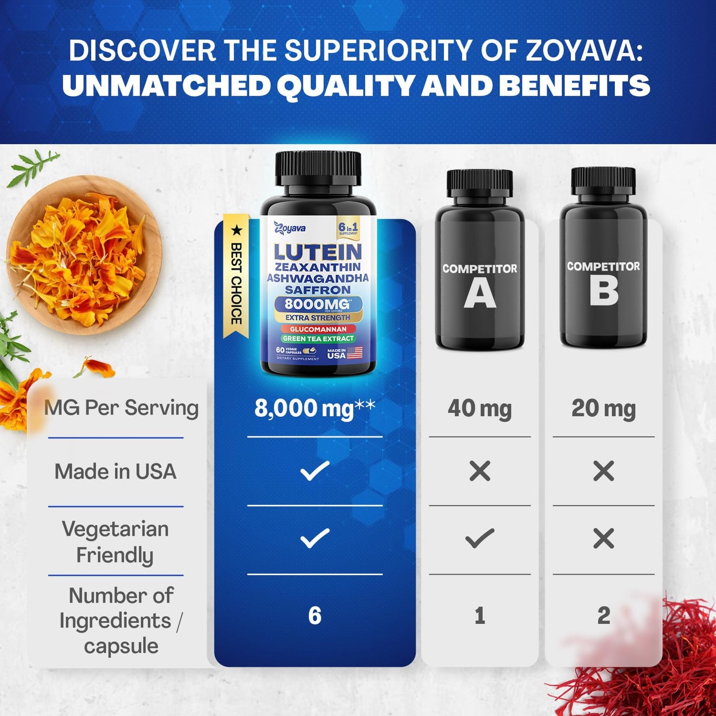 Zoyava Sea Moss 16-in-1 and Lutein 6-in-1 Bundle ZoyavaBuy Supplements Australia