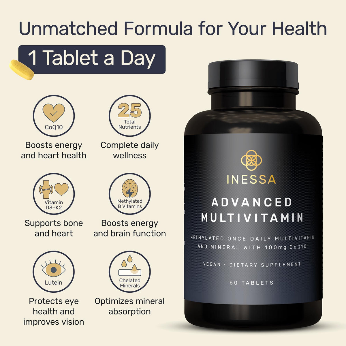 Inessa Methylated Multivitamin for Men and Women - Advanced Natural Daily Mens Multivitamins with CoQ10 100mg, Vitamins D3, K2, A, B Complex Vitamins
