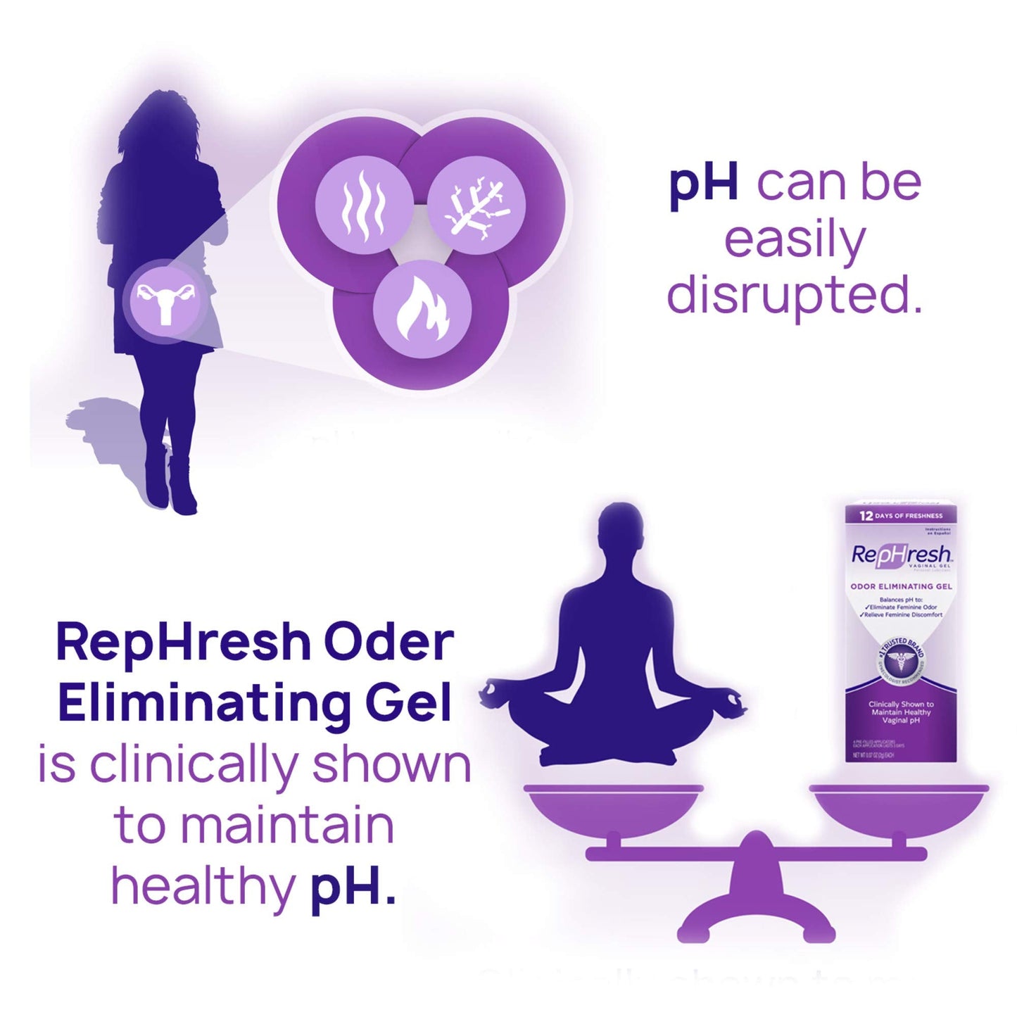 RepHresh Odor Eliminating Vaginal Gel, 4ct (0.07oz) RepHreshBuy Supplements Australia