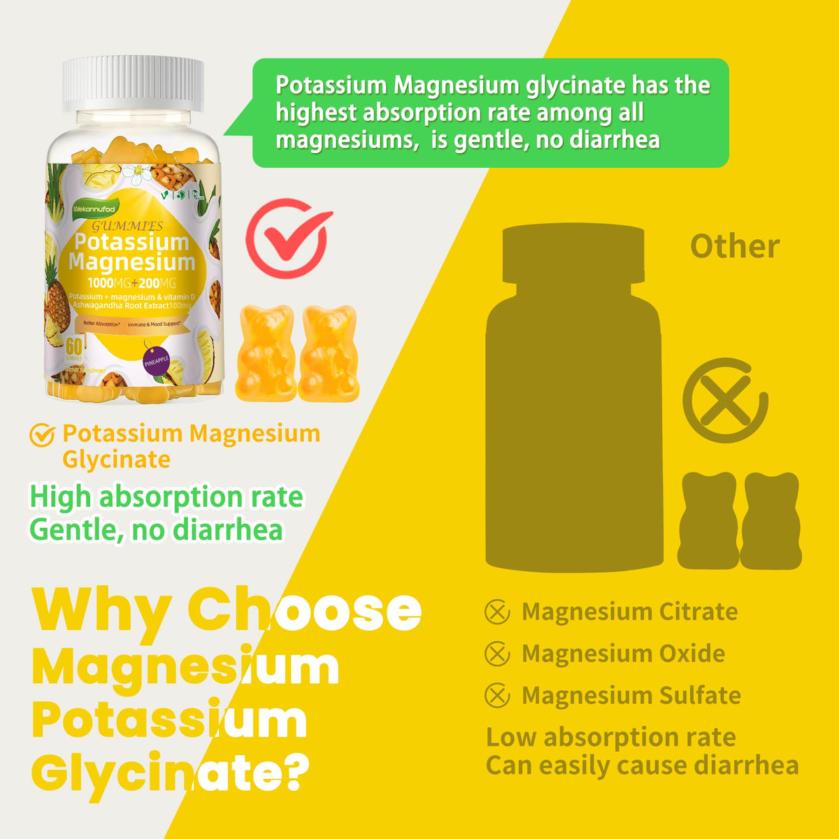 Potassium Magnesium Gummies,High Absorption Magnesium Glycinate,B6,D3,Potassium Citrate for Leg Cramps,Muscle,Electroyte for Adults Kids,Sugar-Free, 60 Gummies (Pineapple) WekannufodBuy Supplements Australia
