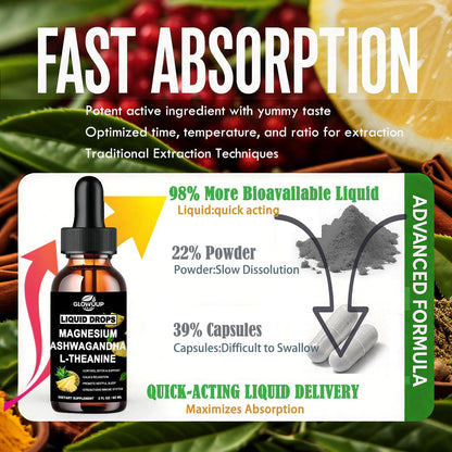 Cortisol Supplements for Women & Men, Cortisol Reducer Manager Detox Liquid Drops Extra Strength Magnesium Glycinate 200mg, L-Theanine & Ashwagandha丨Hormone Balance, Relaxation & Recess Mood GLOVVUUPBuy Supplements Australia