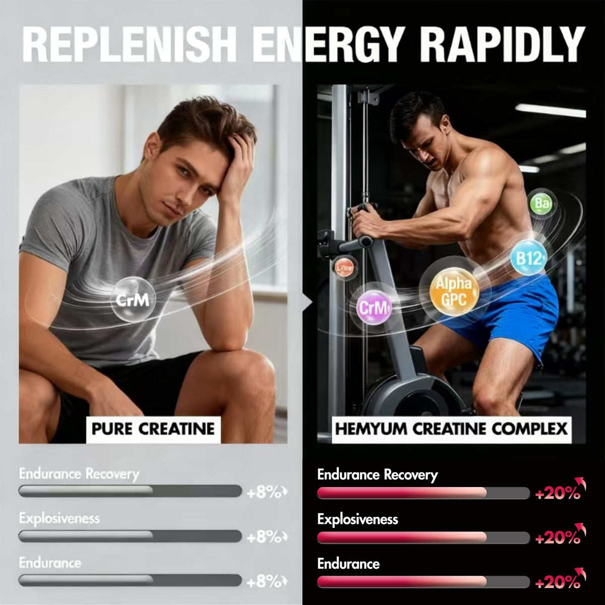 Creatine Gummies for Men & Women, Creatine Monohydrate Gummies 5g, Build Muscle, Strength, Recovery, Cognitive Health & Memory, Pre Workout Supplement, 120 Count Raspberry Chewable Gummy MaxhemphealthBuy Supplements Australia