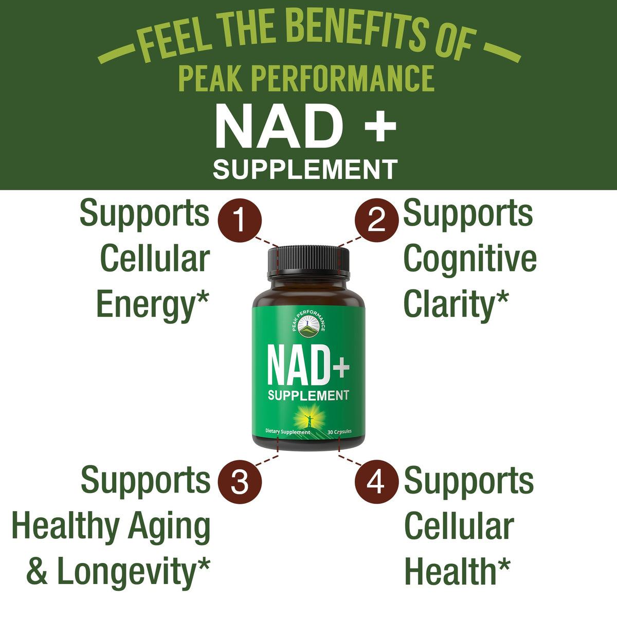 Ultra High Purity NAD Supplement for Women and Men. NAD+ Similar to Nicotinamide Riboside. Supports Energy, Brain Function, Healthy Aging & Longevity. Third Party Tested Non-GMO Supplements Peak PerformanceBuy Supplements Australia