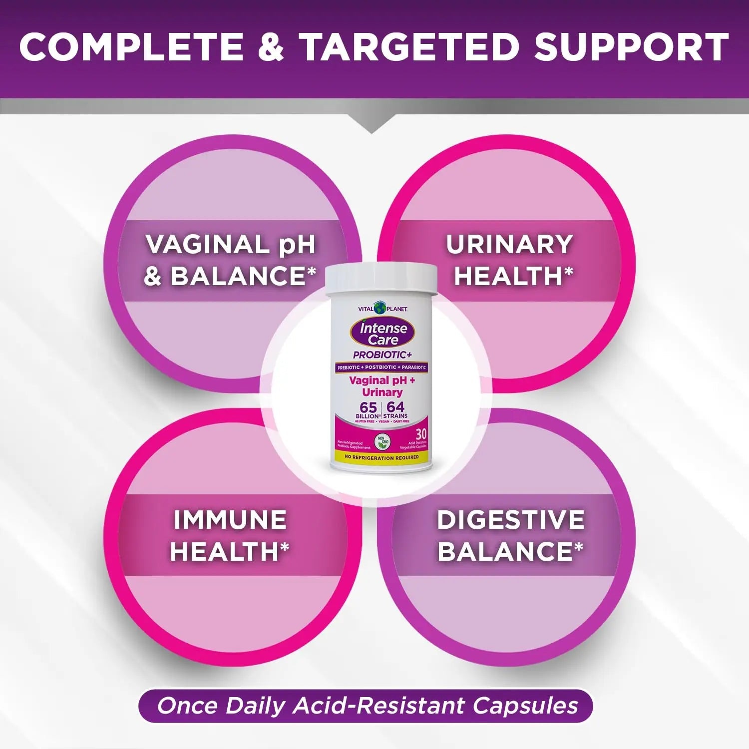 Vital Planet - Intense Care Vaginal pH & Urinary Probiotics for Women Plus Organic Prebiotics, Postbiotics, and Parabiotics, 65 Billion CFU and 64 Strains, Immune and Digestive Health 30 ct Vital PlanetBuy Supplements Australia