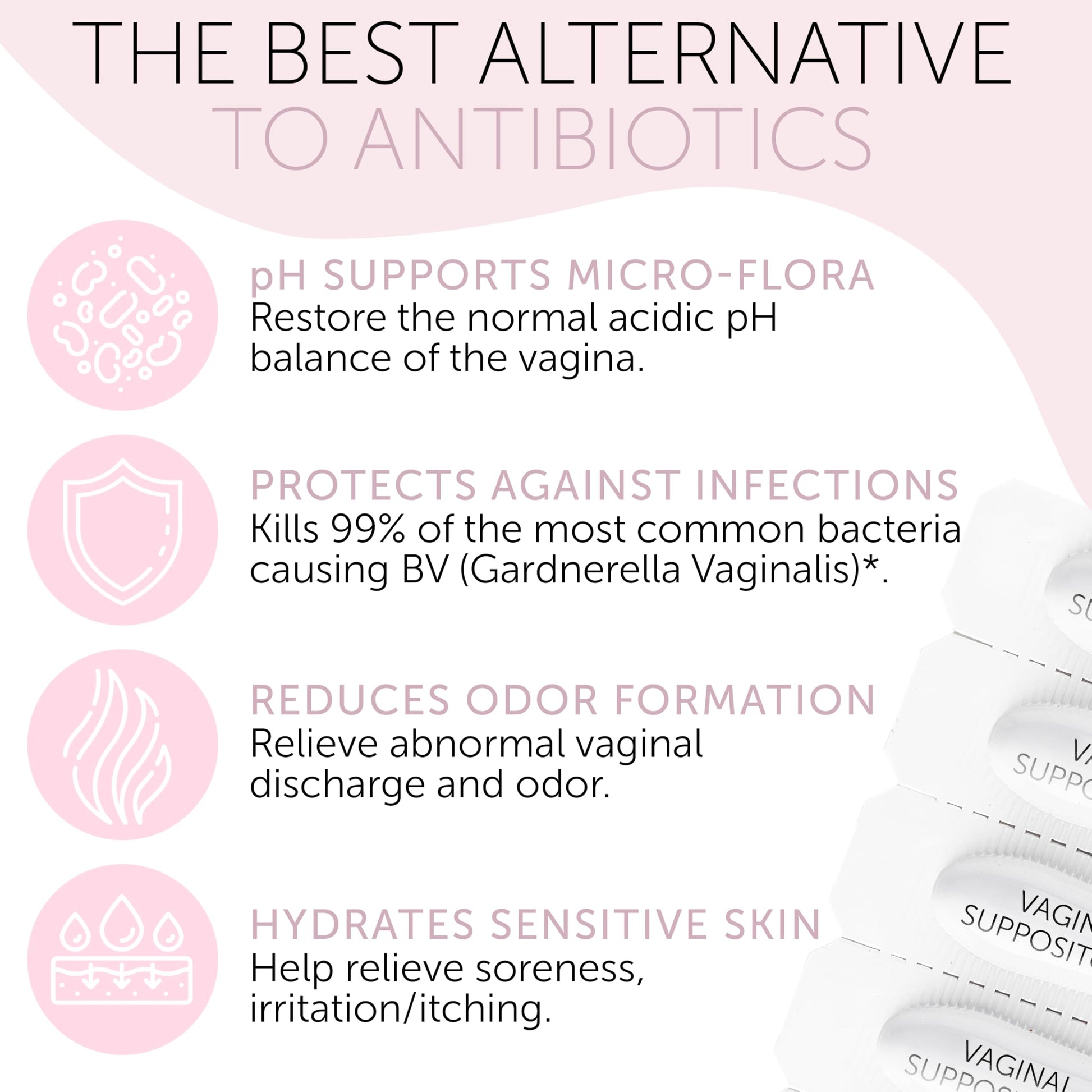Bacterial Vaginosis Treatment | BV Treatment For Women | Boric Acid Suppositories For Women | Natural Homeopathic for Odor, Itching, Discharge, BV, and Vaginal Microbiota Imbalance | 12 Suppositories Terramed Just Think ComfortBuy Supplements Australia