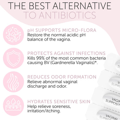 Bacterial Vaginosis Treatment | BV Treatment For Women | Boric Acid Suppositories For Women | Natural Homeopathic for Odor, Itching, Discharge, BV, and Vaginal Microbiota Imbalance | 12 Suppositories Terramed Just Think ComfortBuy Supplements Australia