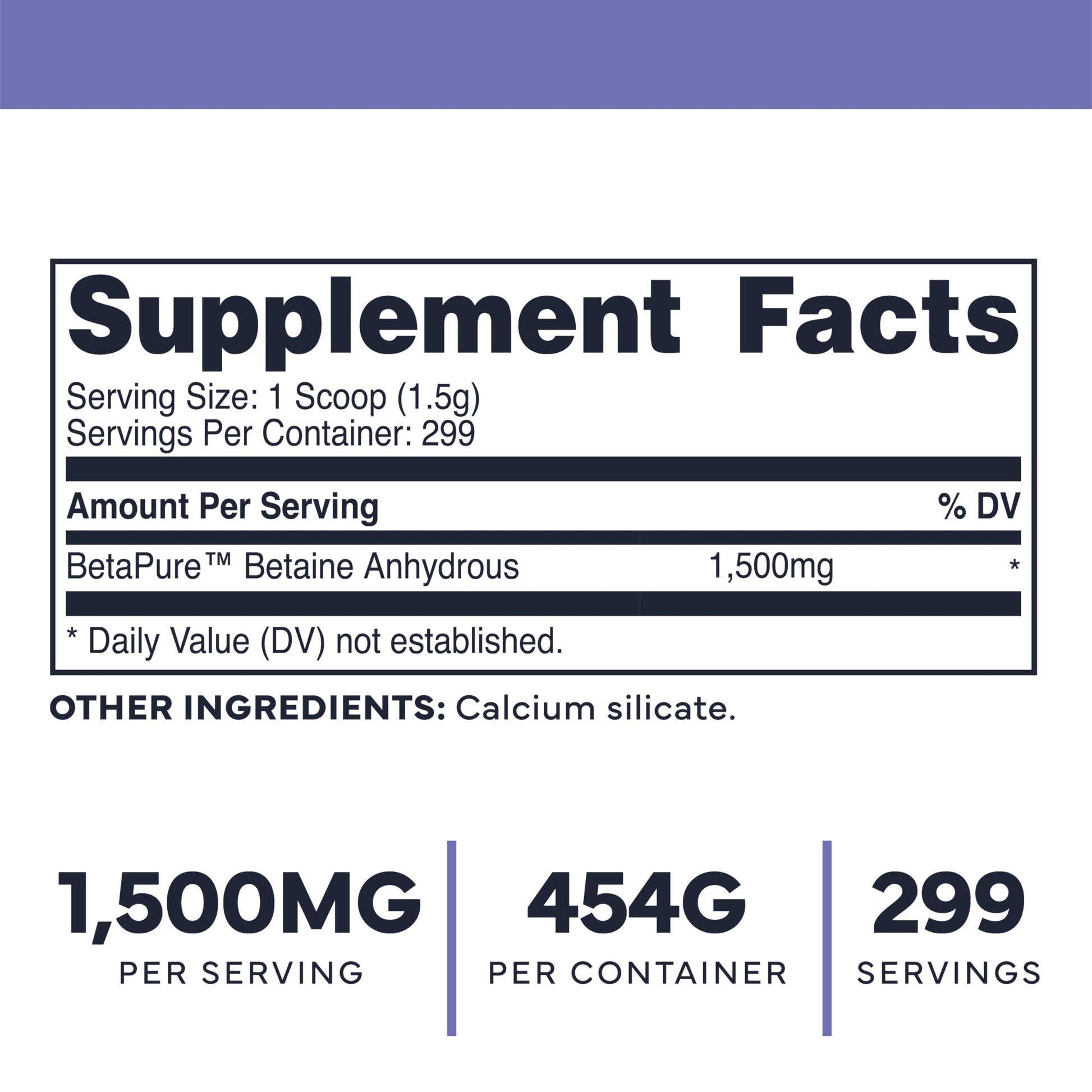 Type Zero Betaine Anhydrous Powder (1 LB) Unflavored - Clean Betaine Anhydrous Supplement, TMG, Trimethylglycine, 1,500mg Per Serving, Keto, GMO-Free Type ZeroBuy Supplements Australia