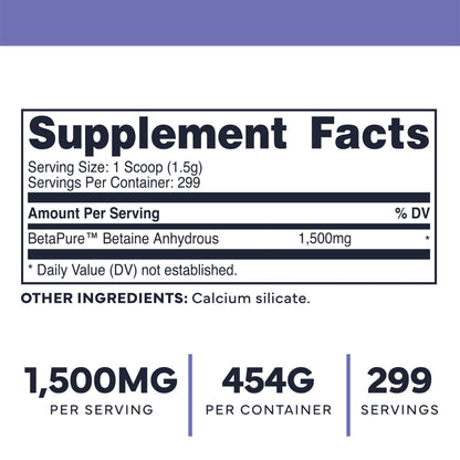 Type Zero Betaine Anhydrous Powder (1 LB) Unflavored - Clean Betaine Anhydrous Supplement, TMG, Trimethylglycine, 1,500mg Per Serving, Keto, GMO-Free Type ZeroBuy Supplements Australia
