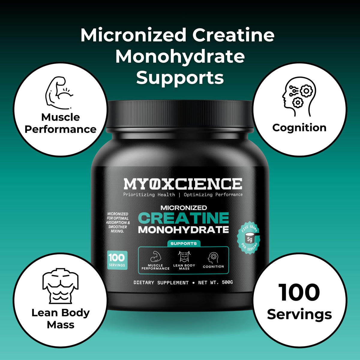 MYOXCIENCE Micronized Creatine | Supports Muscle Performance, Lean Body Mass, & Cognition | 100 Servings MYOXCIENCEBuy Supplements Australia