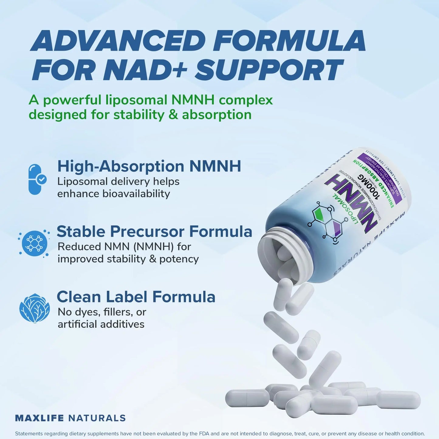Liposomal NMNH 1000mg - 120 Capsules, Dihydronicotinamide Mononucleotide NAD+ Precursor - Ultra-Absorbable NAD Plus Complex, Liposomal NMN Supplements Capsules for Aging Support & Cellular Energy MAXLIFE NATURALSBuy Supplements Australia