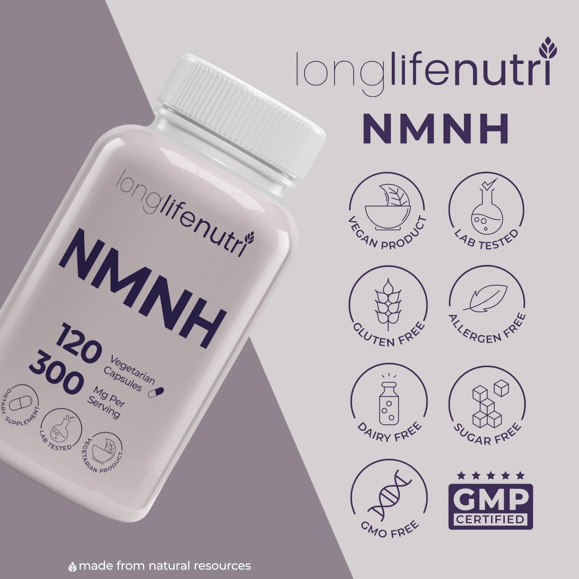 LongLifeNutri NMNH 300mg (Dihydronicotinamide Mononucleotide) - 120 Vegan Capsules, 2-Month Supply, NMN Alternative, NAD Supplement for Energy & Longevity, Lab Tested, Made in USA LongLifeNutriBuy Supplements Australia