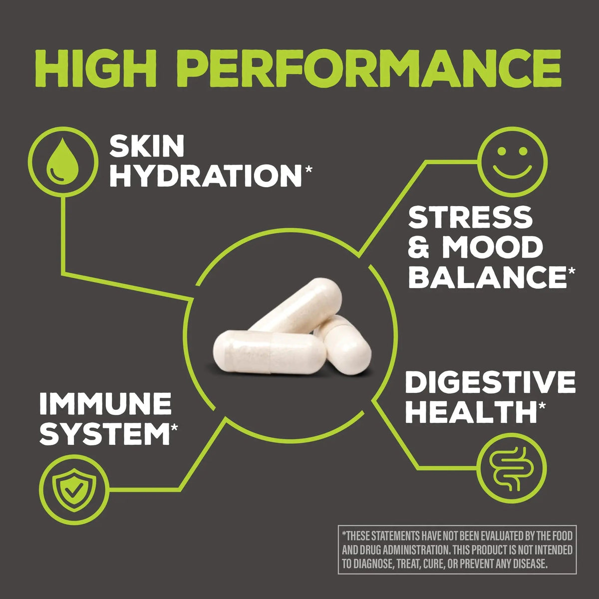Probiotic for Gut Health 100 Billion CFU Probiotics Supplement Capsules 16 Strains Prebiotics + Postbiotics for Gut Immune & Colon Health Energy & Endurance Support Soy-Free Non-GMO 30 Capsule Serving Sunwarrior buy supplements Au
