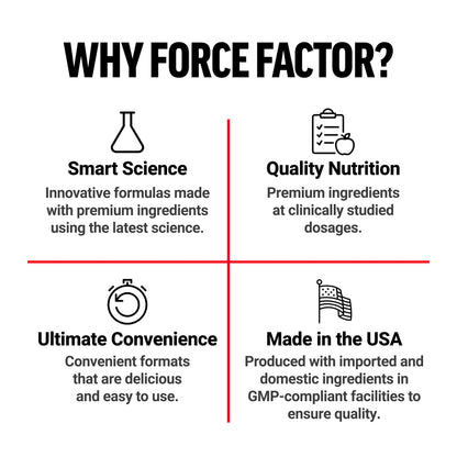 Force Factor Amazing Ashwa Complete Calm Support with KSM-66 Ashwagandha, Like Ashwangandha Gummies to Promote Calm & Relaxation with Magnesium & L-Theanine,