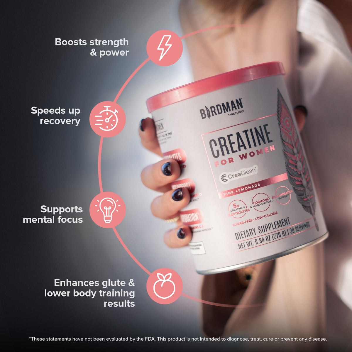 BIRDMAN Creatine for Women | Creatine Monohydrate Powder with Myo & D-Chiro Inositol, Hyaluronic Acid, Zinc, Electrolytes and Vitamins | Sugar Free, Pink Lemonade | 30 Servings BIRDMANBuy Supplements Australia