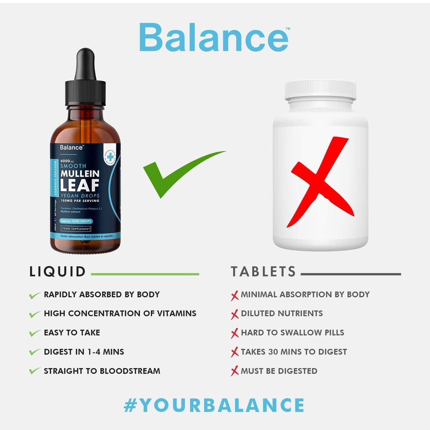 Balance Mullein Leaf Liquid Drops - 60ml for 2 Month Supply - High Strength - Vegan BalanceBuy Supplements Australia
