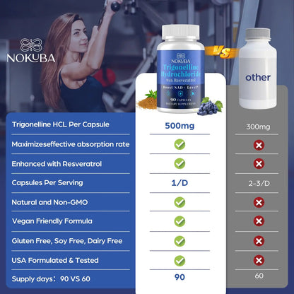Nokuba NAD Supplement - NMNH Alternative with Trigonelline HCL 500mg & Resveratrol - NAD+ Precursors Plant Extraction - Support Cellular Energy & Healthy Aging & Brain for Women & Men - 90 Capsules NokubaBuy Supplements Australia