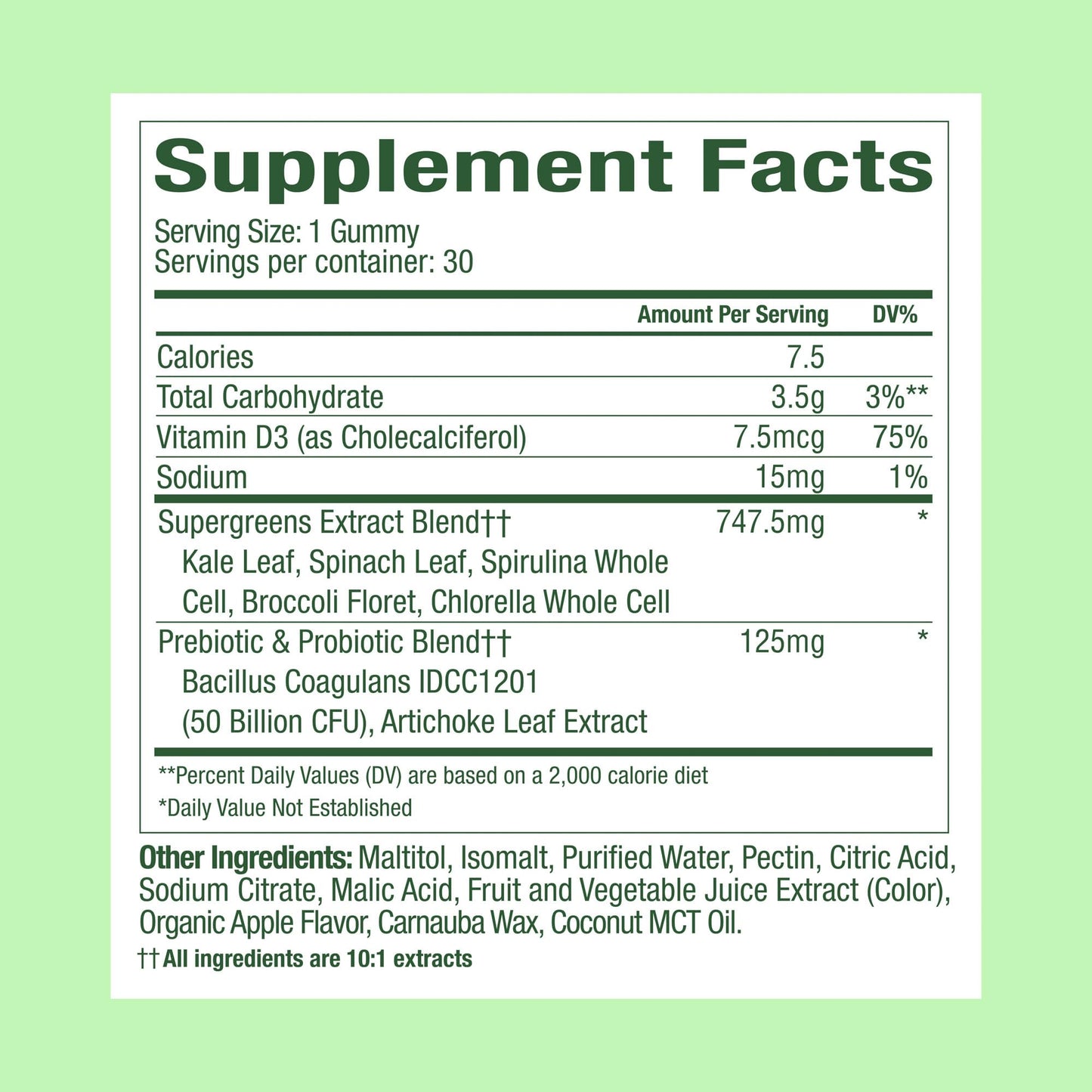 WonderGreens Kids Super Veggie Gummies – Sugar-Free, Allergen-Free Multivitamin for Picky Eaters with Probiotics