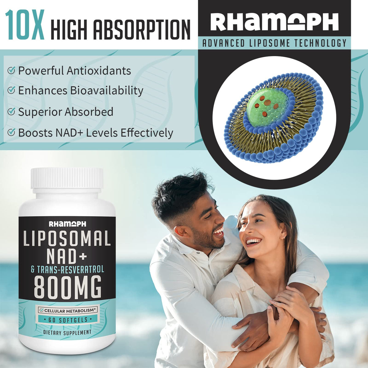 Rhamoph Liposomal NAD+ 800 mg with Trans-Resveratrol 300 mg, Max Absorption, Actual NAD+ Boosting Supplement for Healthy Aging, Cellular Energy, DNA Repair, Longevity - 120 Softgels RhamophBuy Supplements Australia