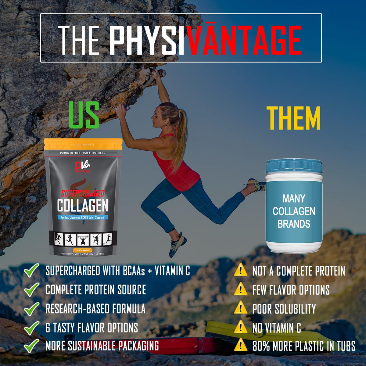 PhysiVantage Supercharged Collagen Peptides Powder - Hydrolyzed Collagen for Joint, Tendon, Ligament, & Skin Health Support - Peach Mango, Keto, Paleo, 16oz | Enhanced with Vitamin C, BCAAs, Grass-Fed PhysiVantageBuy Supplements Australia
