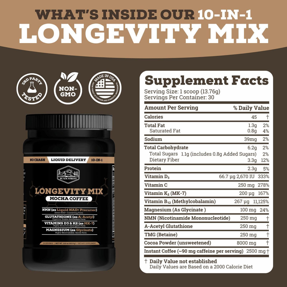 Black Forest Longevity Mix Liquid NAD+ Alternative Mocha Coffee 10-in-1 with NMN 250mg, Glutathione 250mg, TMG, Magnesium Glycinate, Vitamins D3 K2 C B12, High Polyphenol Cocoa, 30 Servings