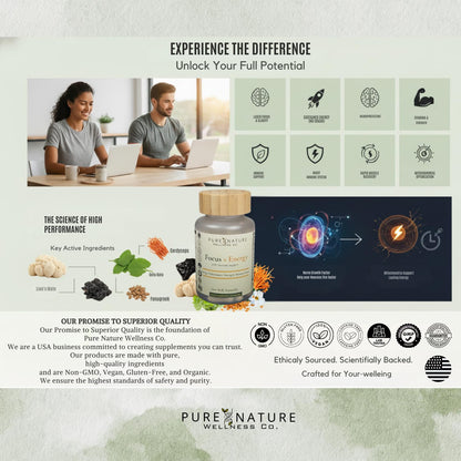 Focus + Energy + Performance Support-6-in-1 Mushroom Nootropic & Mitochondrial Complex-Advanced Brain Supplement-Natural Energy-Caffeine Free Biohack with Lion’s Mane,Cordyceps,Mumijo,Fenugreek Pure Nature Wellness Co.Buy Supplements Australia