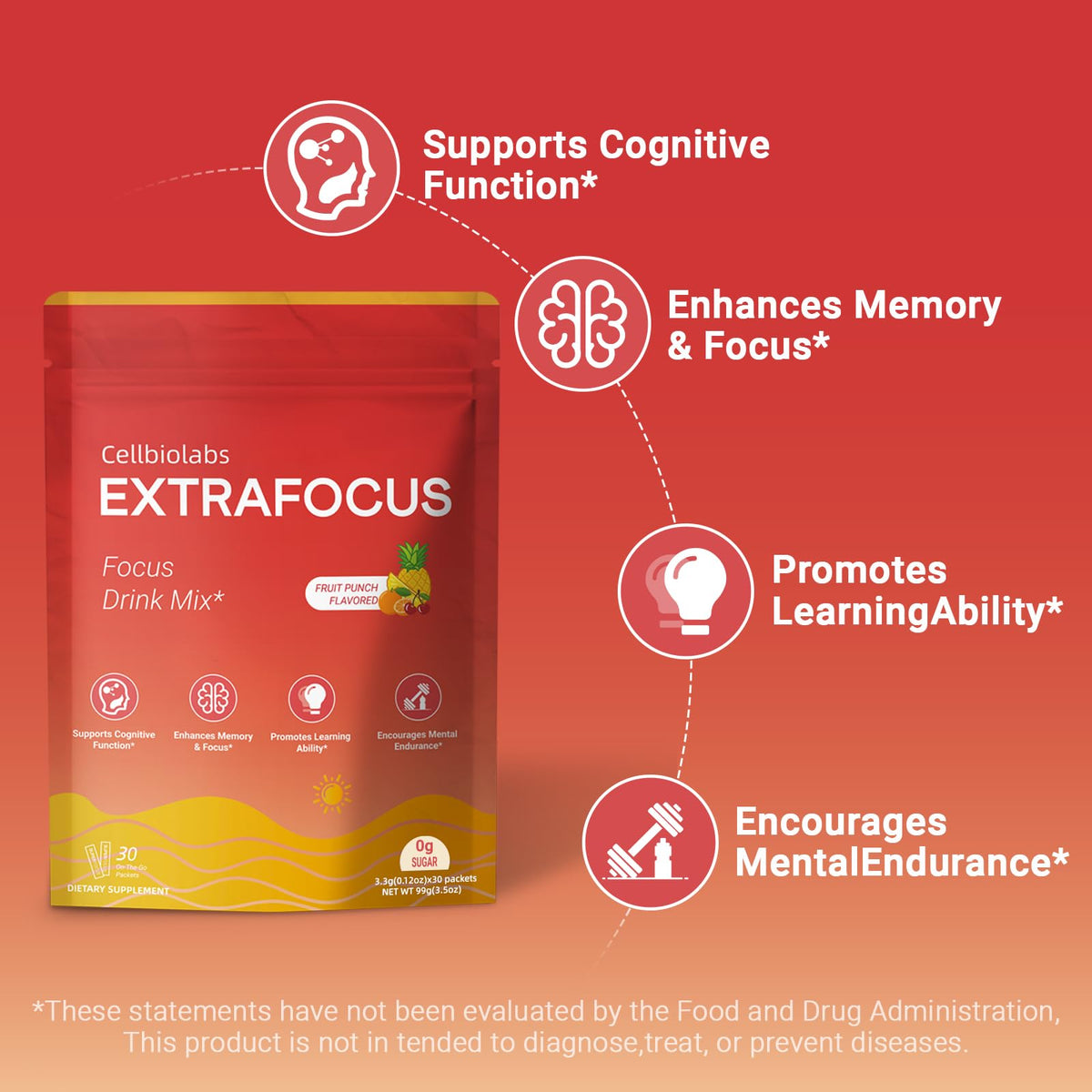 Nootropic Extra Focus Drink Mix, 30 Packs On-The-Go Sticks, Featuring Alpha-GPC, Lion's Mane & Rhodiola, Sugar-Free Packets Fruit Punch Clean Drink Mix CellbiolabsBuy Supplements Australia