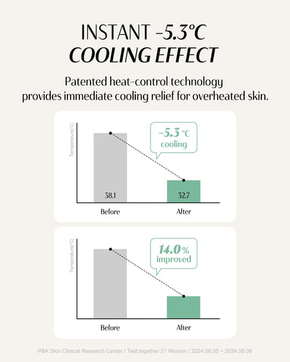 dr.pepti Centella Cooling Gel Cream – 77% Centella, 5-Type Hyaluronic Acid & Peptides – Water-Gel Moisturizer for Redness, Sensitive & Post-Retinol Skin – No Pilling, Sleeping Pack Use, 2.37 fl oz dr.pepti buy supplements Au