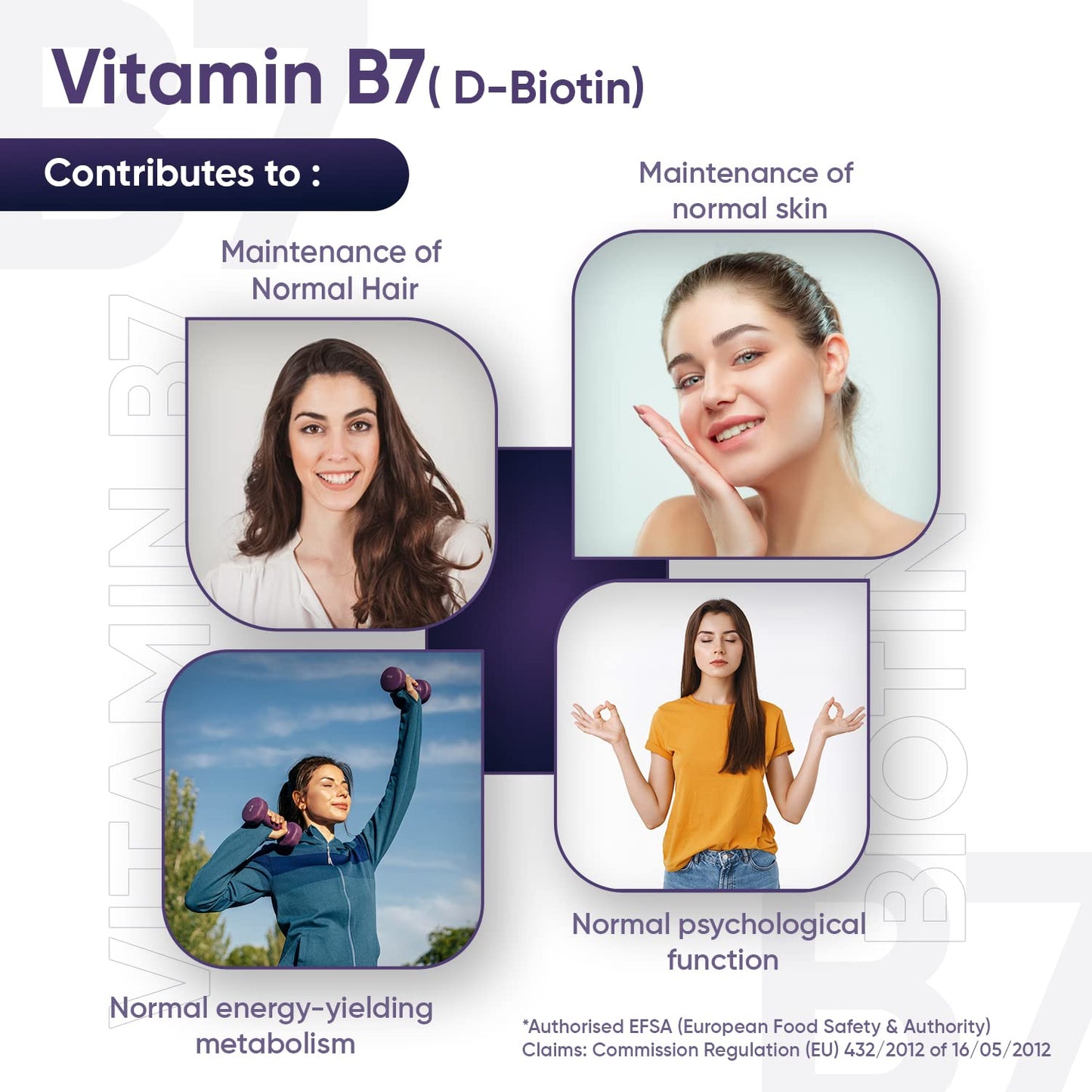 Biotin Hair Growth Supplement 12000mcg - 365 Vegan Biotin Tablets (1 Year Supply) maxmedixBuy Supplements Australia