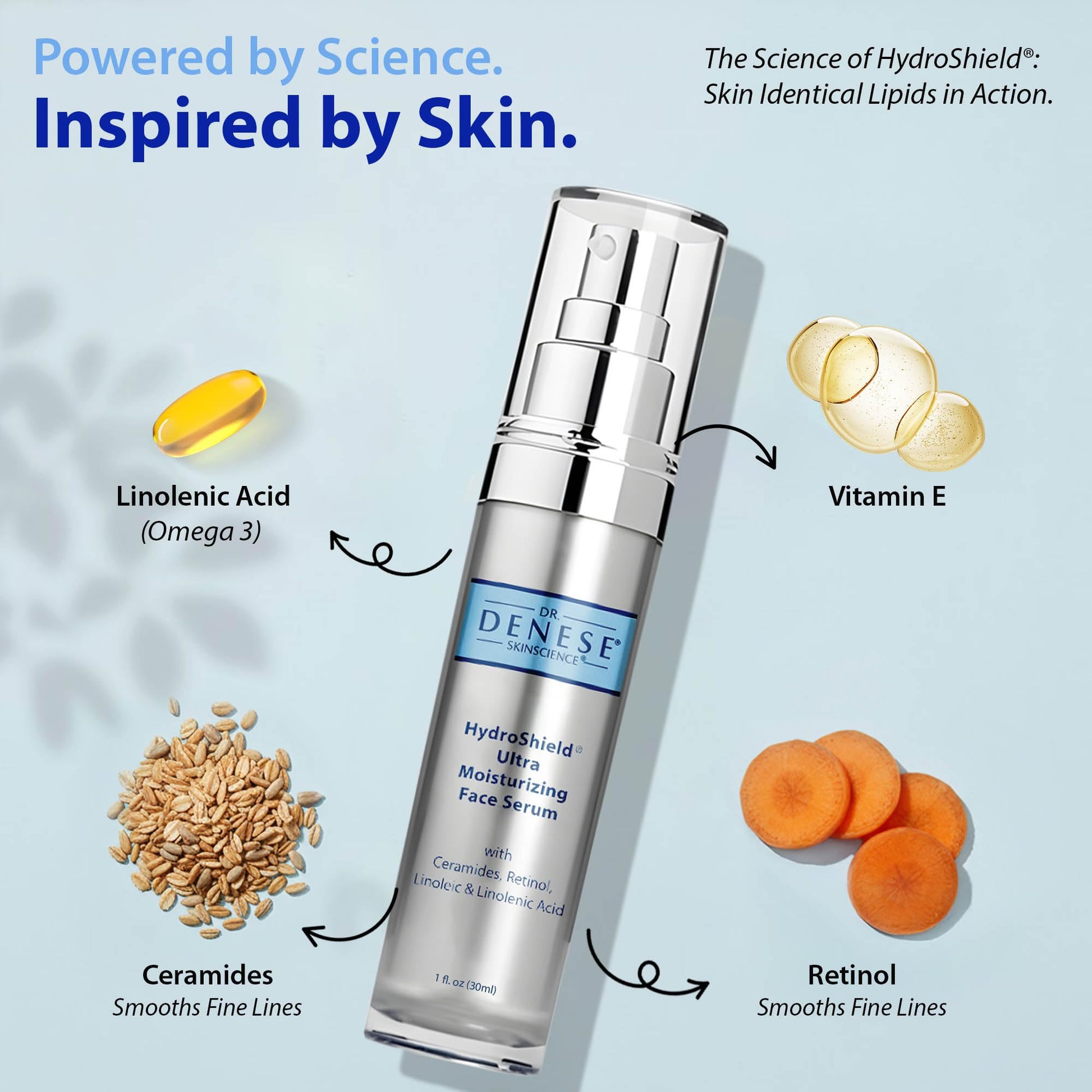 Dr. Denese SkinScience HydroShield Retinol Serum for Face 1 oz – Dermatologist Tested Hydrating Serum, Contains Retinol and Ceramides for Deep Moisture - Cruelty Free Dr. Denese buy supplements Au