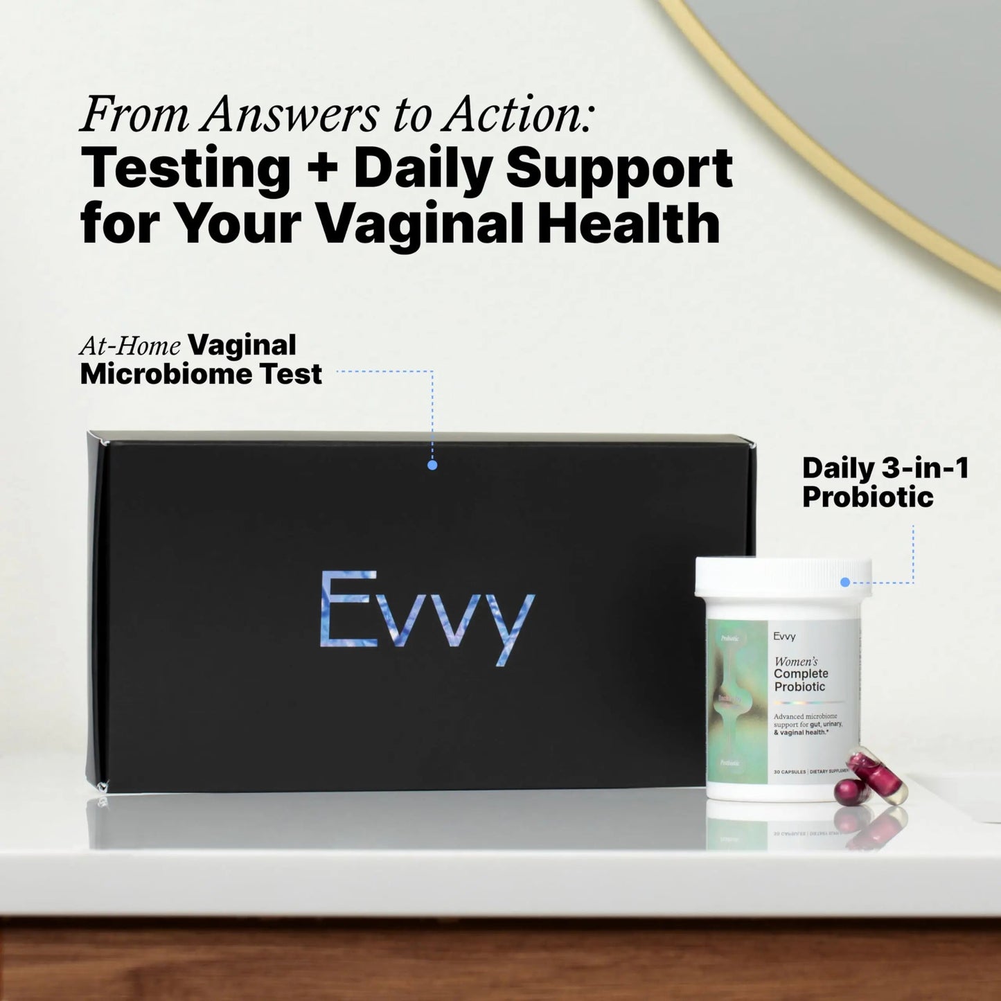 Evvy Vaginal Health Test | at-Home Microbiome Test for BV, Yeast Infection, Ureaplasma & More | Discreet Results in 7–10 Days | Clinician-Reviewed Report & Rx Options EvvyBuy Supplements Australia