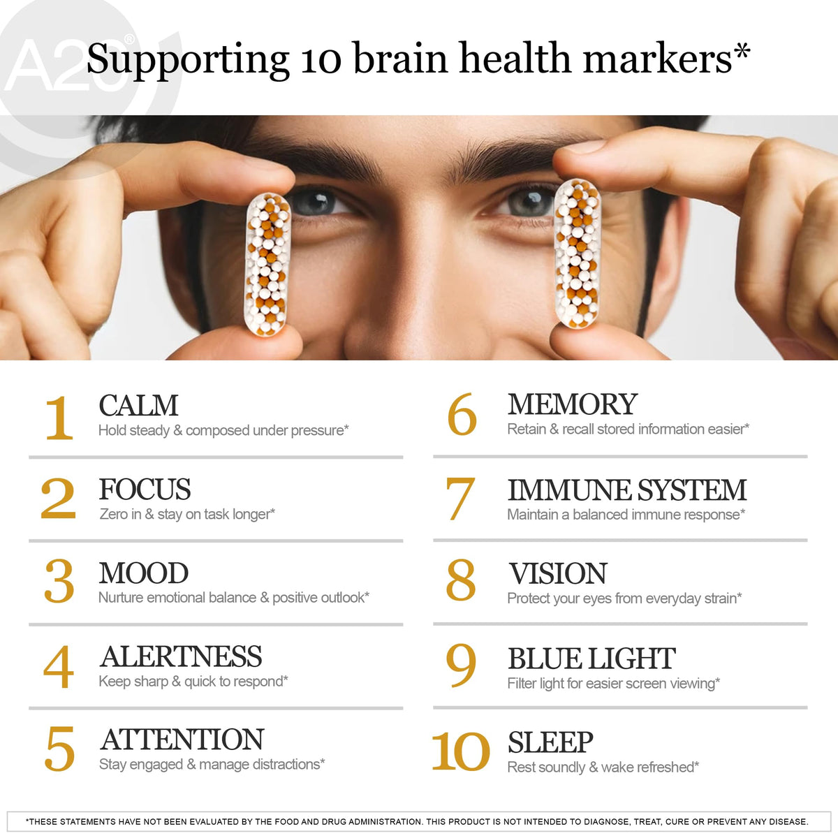 HCF A20 Microbead Brain Health Supplements for Adults for Memory, Focus, Calm, Mood, Alertness, Attention, Vision, Sleep, Immune System, 20 Premium Nootropic Nutrients Multivitamin & 7 Advances® Tech HCFBuy Supplements Australia