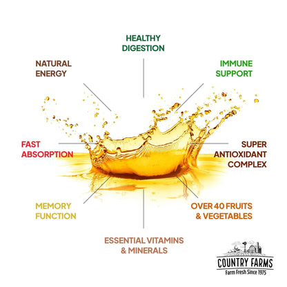 Country Farms Liquid Multivitamin, Vitamins and Minerals for Immune Support and Energy, Herbal Blend, Vegan Country Farms