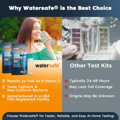 Watersafe® Bacteria Water Test Kit – USA-Made – Results as Fast as 6 Hours – Detects Coliform (Inc. E. coli) & Non-Coliform Bacteria in Drinking, Well & Tap Water – Lab-Quality Testing – 1 Pack WatersafeBuy Supplements Australia