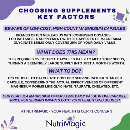 NutriMagic 520mg Patented High Absorption Elemental Magnesium from Oxide, Dead Sea Minerals Complex (1 Bottle, 2-Month Supply (60 Capsules)) NutriMagicBuy Supplements Australia