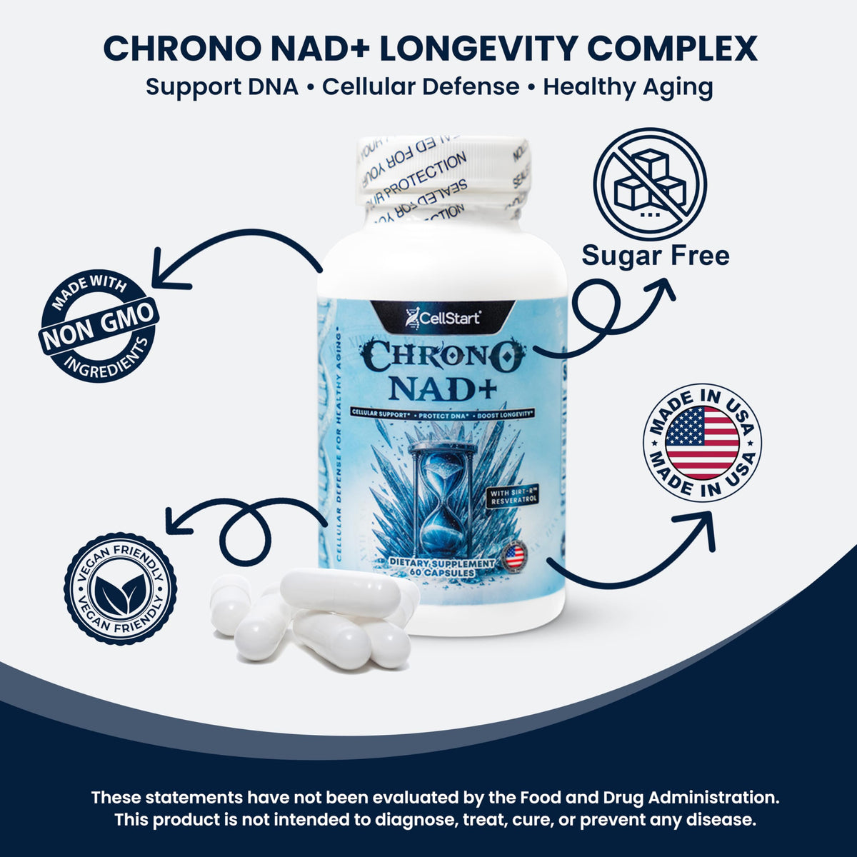 CellStart NAD+ Resveratrol Supplement 60 Capsules of 500mg | Anti Aging & Cellular Support Supplements for Women & Men - NAD Supplement Made in USA, (1-Month Supply) CellStartBuy Supplements Australia