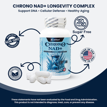 CellStart NAD+ Resveratrol Supplement 60 Capsules of 500mg | Anti Aging & Cellular Support Supplements for Women & Men - NAD Supplement Made in USA, (1-Month Supply) CellStartBuy Supplements Australia