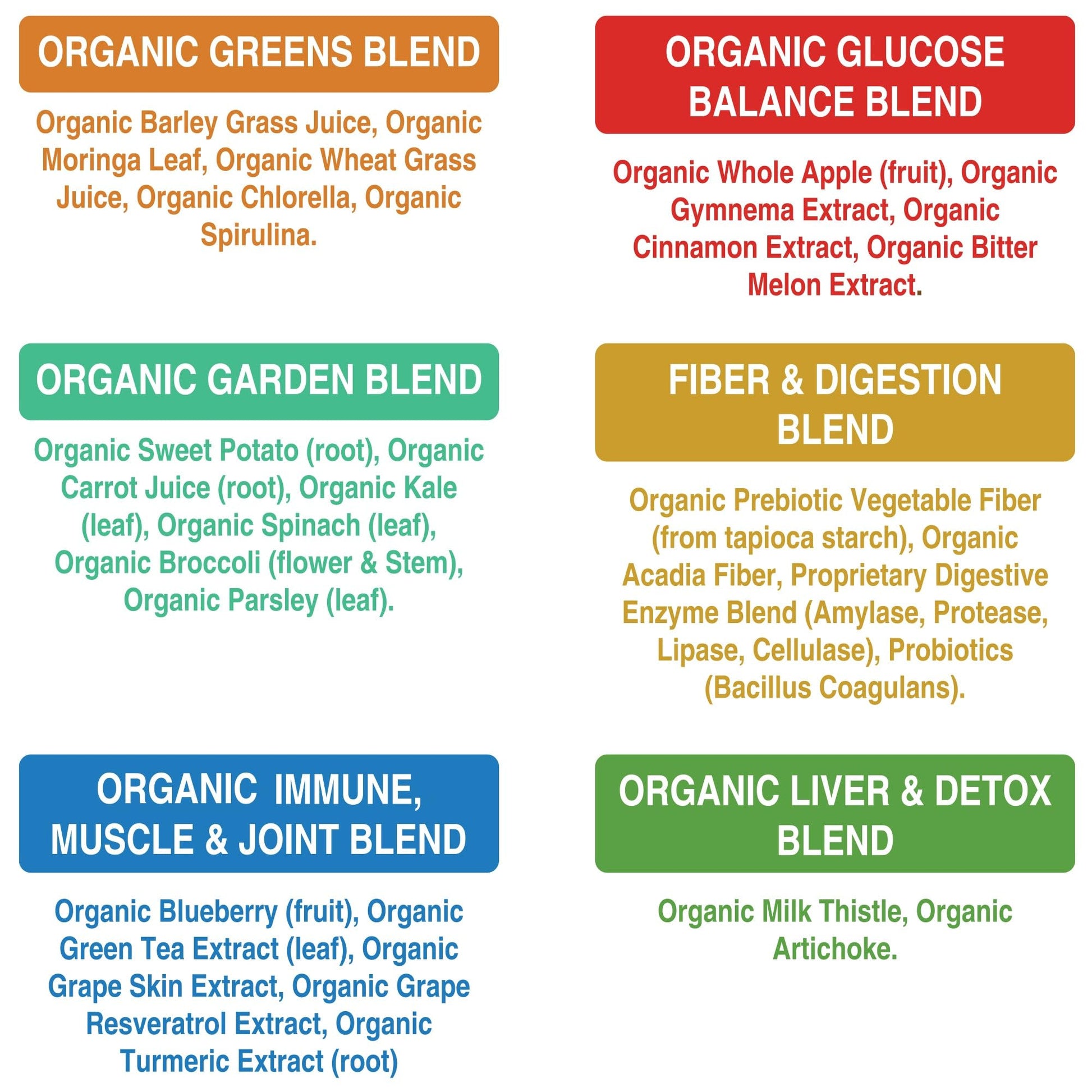 Peak Performance Organic Greens Superfood Powder. Best Tasting Super Greens Powder with 25+ Organic Ingredients for Max Energy and Athletic Performance. Vegan Keto Green Juice Daily Drink Peak PerformanceBuy Supplements Australia